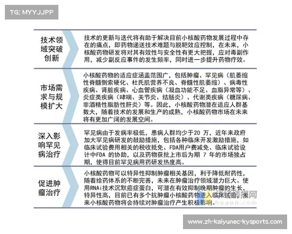 德甲资本介入球队的现状与未来发展趋势